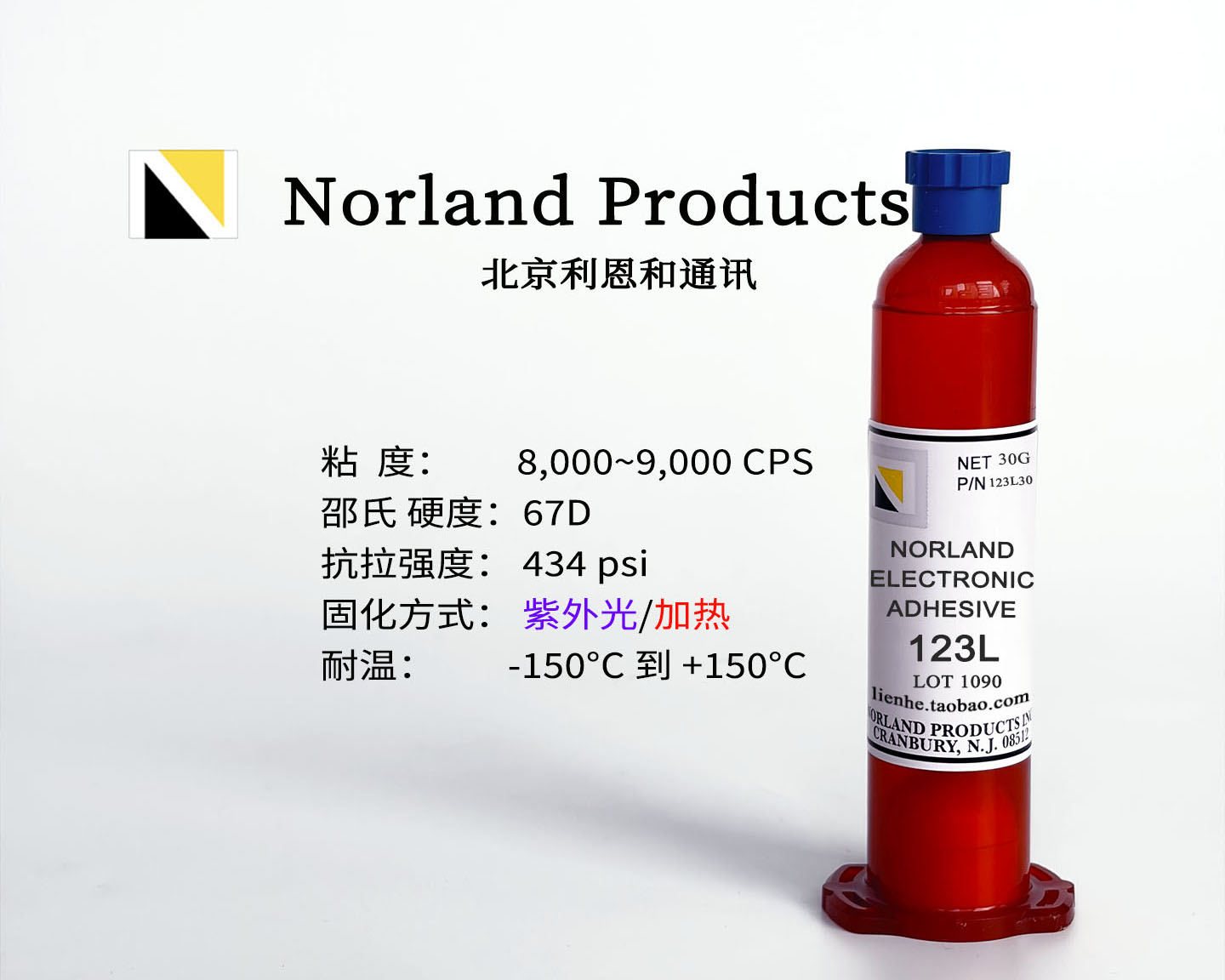 NEA123L Application 3