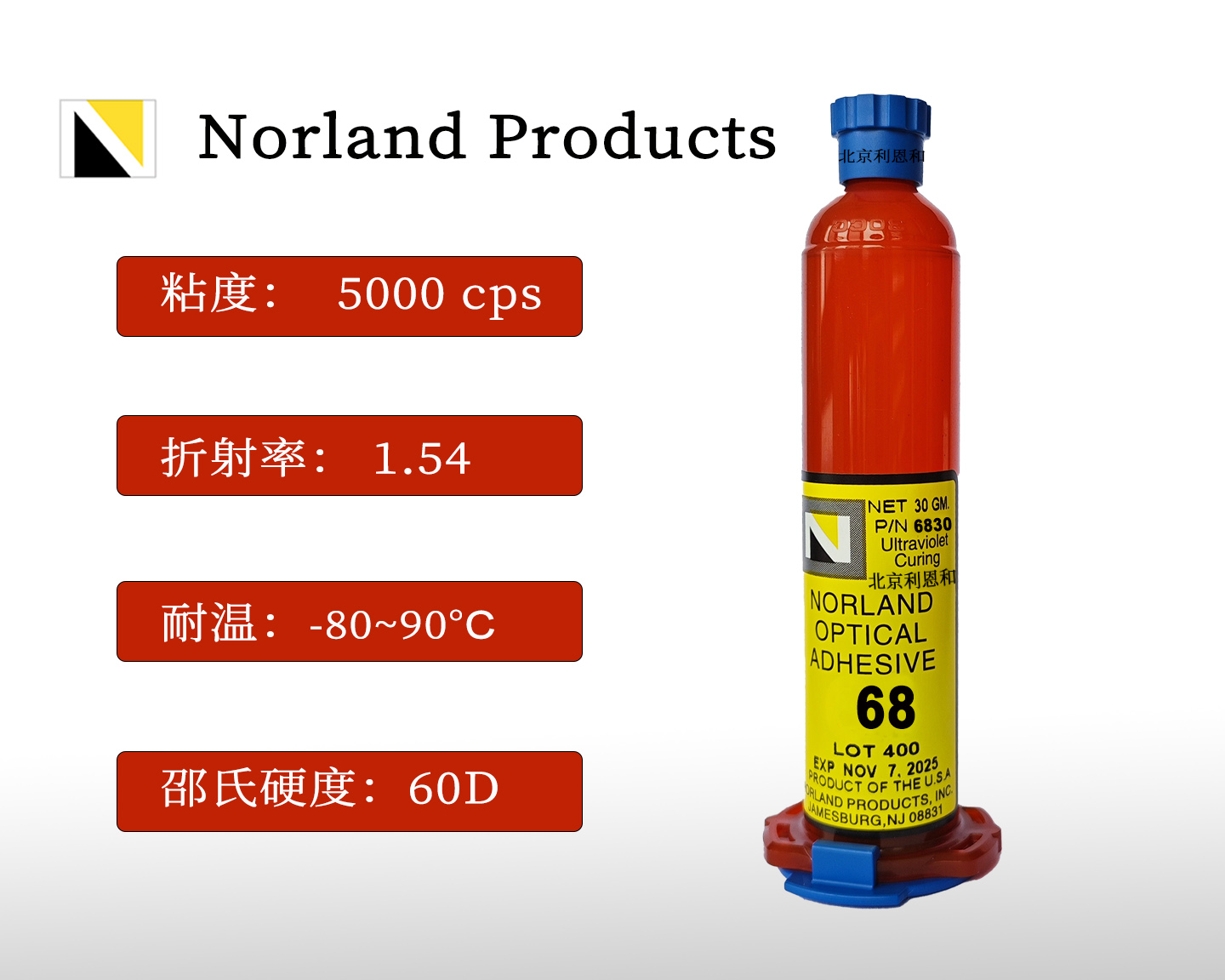 NOA68 Application 3